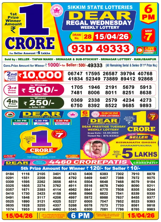 Today Lottery Sambad